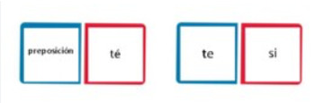Preview of JUEGO domino: Función gramatical de los monosílabos (tilde diacrítica)