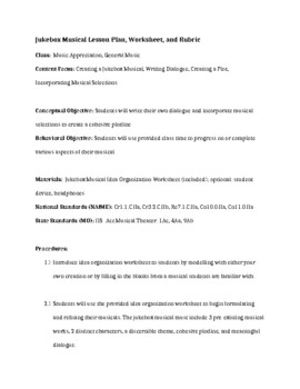 Preview of Jukebox Musical Lesson Plan, Idea Organization Worksheet, and Rubric
