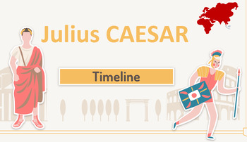 Preview of Julius Caesar - Biography Presentation History, Politics, Ancient Rome Activity