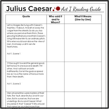julius caesar essay questions answers pdf