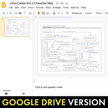 Julius Caesar Act 2 Character Map Review Activity for Shakespeare’s Play