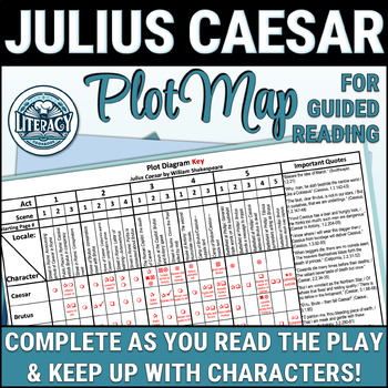 Preview of Julius Caesar - Interactive Plot Map for Guided Reading - Printable & Digital