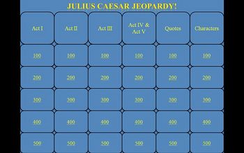Preview of Julius Caesar by Shakespeare Jeopardy PowerPoint Game