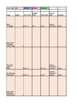 Preview of Jump Right In! Second Grade Companion Spreadsheet
