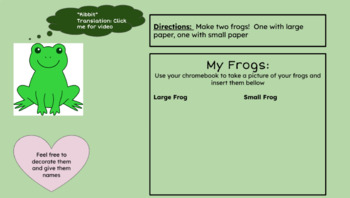 Jumping Frogs! - Controlled Experiment by Zajac-Science | TPT