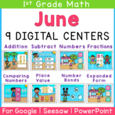 June 1st Grade DIGITAL Math Centers | Google Slides | Sees