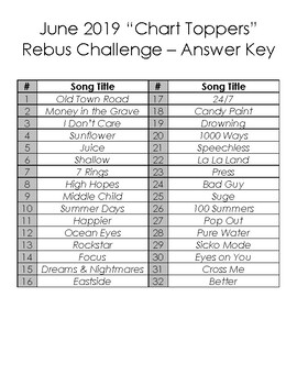 June 2019 Chart Toppers Rebus Puzzles By Katrina Brown Tpt
