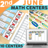 June Math Centers and Activities for 2nd Grade | Digital &