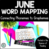 June Phoneme Grapheme Orthographic Word Mapping for Sound 