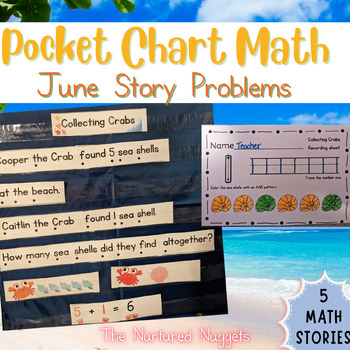 Preview of June Pocket Chart Math: Story Problems