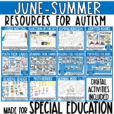 June Resources for Special Education