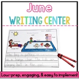 Preview of June End of the Year Writing Center with Summer Prompts, Activities and Posters
