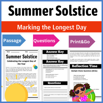 Preview of June summer solstice exploring the long day reading passage & informational text