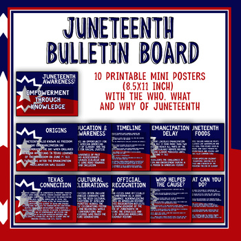 Preview of Juneteenth Bulletin Board | Emancipation Slavery Poster Set | Black History 1865