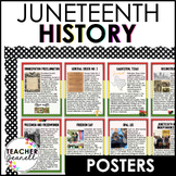 Juneteenth History Bulletin Board Display | Freedom Day Po