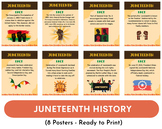 Juneteenth history posters (set of 8), bulletin board, cla