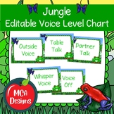Jungle Editable Voice Level Chart