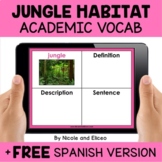 Jungle Habitat Interactive Academic Vocabulary