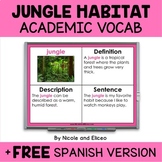 Jungle Habitat Projectable Academic Vocabulary