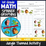 1st Grade Math Graphing Jungle Themed Activity {Math Cente