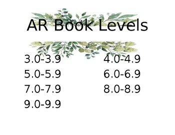 Preview of Jungle Plant AR Levels Poster ELA Standards Boarders