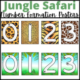 Jungle Safari Number Formation Handwriting Classroom Decor Poster