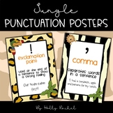 Jungle Punctuation Posters