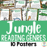Jungle Safari Theme: 10 Reading Genre Posters (Bulletin Bo