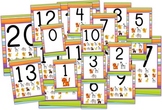 Jungle Safari Themed Numbers 0 to 20 Posters