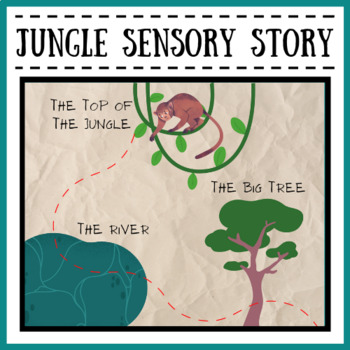 Preview of Jungle Sensory Story Lesson Plan | One Day in the Eucalyptus, Eucalyptus Tree