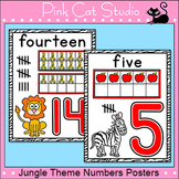 Jungle Theme Numbers Posters - Wild Animals Classroom Decor