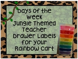 Editable Jungle Theme Days of the Week Labels for your Rai