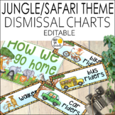 Jungle Theme How We Go Home Chart Editable! - Jungle Theme