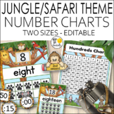 Jungle Theme Number Posters, Jungle Theme Classroom Decor