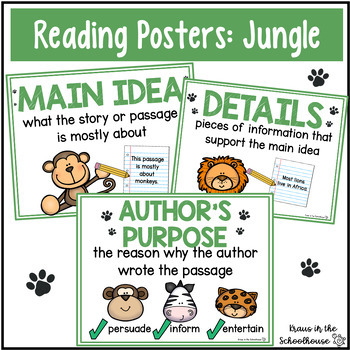 Jungle Theme Reading Comprehension Posters by Kraus in the Schoolhouse