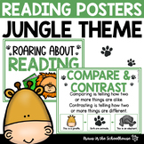 Reading Comprehension Posters Jungle Theme | Bulletin Board