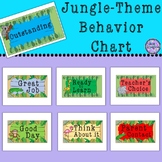 Jungle-Themed Clip Chart/Behavior Chart