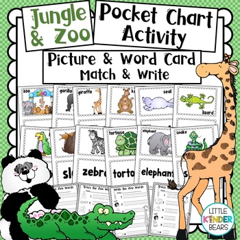 Zoo Chart