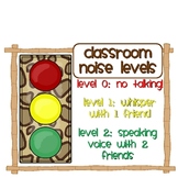 Jungle theme classroom misc. signs/decorations