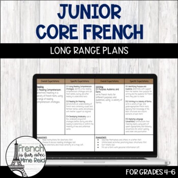 Preview of Junior Core French Long Range Plans