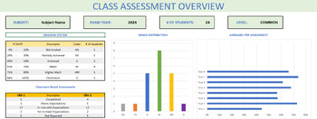 Preview of Junior Cycle Assessment Tracker