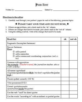 Junior High Journalism Writing Workshop Forms by Tiffanie Miley | TPT