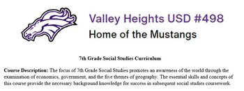 Preview of Junior High Social Studies Curriculum Maps  7-9