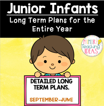 Preview of Junior Infants Long Term Plans for the Entire Year