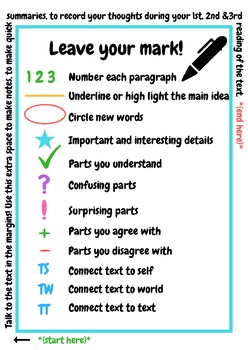 Preview of Junior Intermediate Close Reading Annotation Symbols Posters Colorful