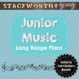 Junior Music Long Range Unit Plans - Grades 4 - 6