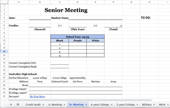 Preview of Junior/Senior Meeting Template for Postsecondary Plans