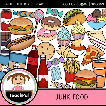 Preview of Junk Food Clip Art - Food Groups