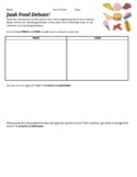 Nutrition Junk Food Debate Guided Activity Worksheet