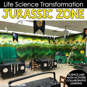 Preview of Jurassic Zone Classroom Transformation